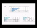 Print Pyramid Pattern Easy technique to solve any pattern program Using Python Learn2ProExpertsHub