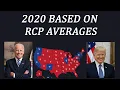 Trump vs Biden Election Prediction Based on RCP Battleground Polls 20