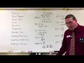 Micro Final Exam Prep - Terms Formulas