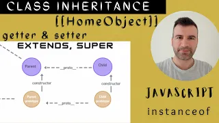 JavaScript Classes Advance Inheritance