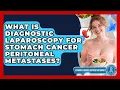 What Is Diagnostic Laparoscopy For Stomach Cancer Peritoneal Metastases