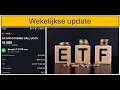 Download Lagu Wekelijkse Update / Gekocht: S\u0026P500 covered call etf ( XY7D ) / Ontvangen Dividend / Koersdoelen