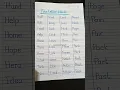 Four Letter Words