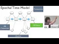 Datomic with Rich Hickey