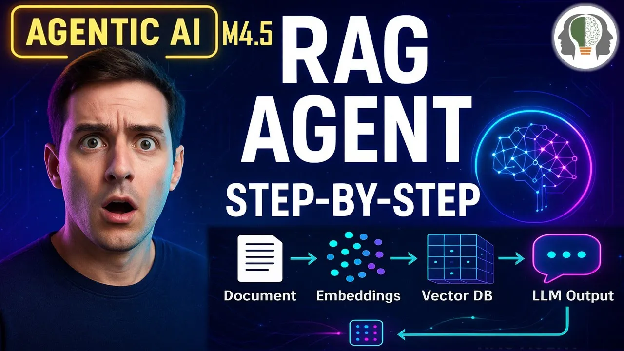 M4.5 RAG Augmentation & Generation Practical Tutorial | Build a Full RAG Agent Step By Step