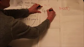 Percent increase and decrease and exponential models for algebra