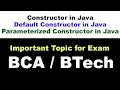 Java Constructor Constructor in Java Default Constructor in Java Parameterized Constructor in Java