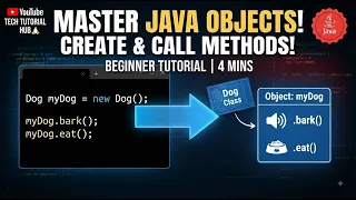How to Create Objects and Call Methods in Java