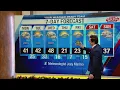 Weather Forecast December 21st 2020