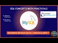 SQL CONCEPTS PLAYLIST - DIFFERENCE BETWEEN DELETE TRUNCATE DROP IN SQL