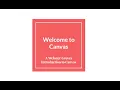 Canvas Welcome to Canvas