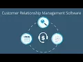 What Is CRM Software System Demos Benefits