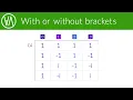 What are the characters of a group Representation theory episode 4