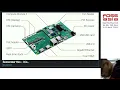 Raspberry Pi 5 Latest Features Deep Dive Masafumi Ohta FOSSASIA Summit 2024