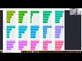 Introduction to Text Mining in R
