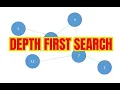 DFS Depth First Search with Code