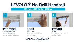 LEVOLOR No-Drill Headrail