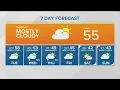 Weather forecast for Monday November 16