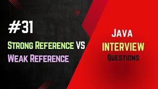 Strong Reference vs Weak Reference Java Interview