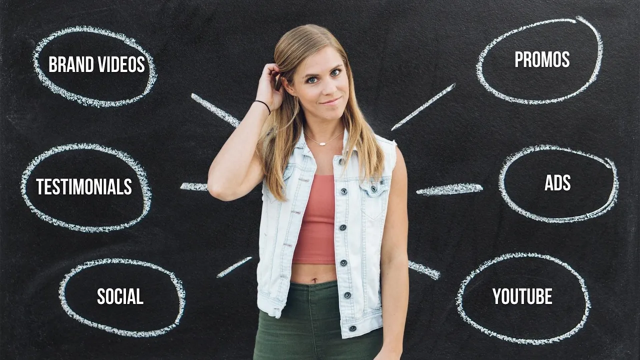 How to Build a Video Marketing Business YouTube video preview