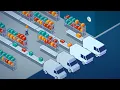 Deliver Efficiency at Every Turn RouteSmart Intelligent Route Optimization
