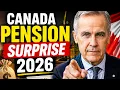 Huge News for Canadian Retirees CPP OAS Payments Increasing in May 2026
