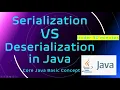 Serialization and Deserialization in Java under 30 min with examples Java interview questions