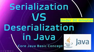 Serialization and Deserialization in Java under 30 min with examples Java interview questions
