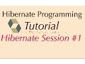 Hibernate Tutorial Hibernate Introduction and creating CRUD Application