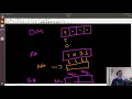 C Crash Course Cache Associativity