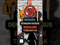 Download Lagu 5 Negara dengan Kasus Bunuh Diri Terbanyak di Dunia ‼️ #shorts