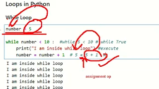 Python Lecture 20 While loop NMD Pvt Ltd Data Analytics Courses Pune DA20 Batch