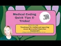 ICD-10-CM Timeframe for coding and reporting acute myocardial infarction explained