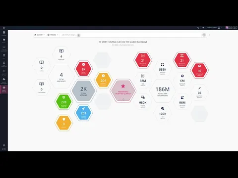 Maze Ransomware Threat Hunting using MITRE ATT&CK®