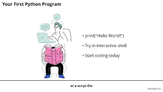 Introduction to Python Programming Beginner s Guide