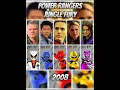 Download Lagu POWER RANGERS JUNGLE FURY (2008 - 2025)  #powerrangers #bandai #supersentaiseries #junglefury