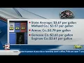 Gas prices fall about 10 cents around Mid-Michigan