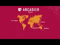 How ArcadierX Works