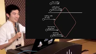 Claude Code Masterclass