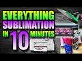 Sublimation for Beginners Everything You Need to Know in Under 10 Minutes