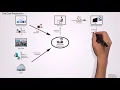 QA Valley - Test Case Preparation 1