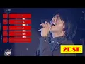 Download Lagu PETERPAN - 2DSD (KONSER)