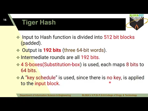 INS Module 2 Tiger Hash - YouTube thumbnail