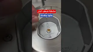 عندك النار ضعيفة فى العين حل المشكلة بنفسك 
