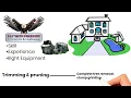 Tree Removal Services in Monmouth Ocean Counties NJ - Safe Professional Affordable