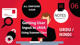 Getting User Input in Java Using Scanner Class