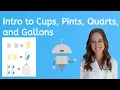 Intro to Liquid Measure