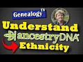 AncestryDNA Ethnicity Estimates aka Origins - How it Works