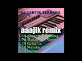 Download Lagu DJ CANTIK FULL ALBUM TERBARU