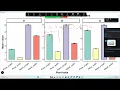Batch 120 use of Ai and R for data visualization